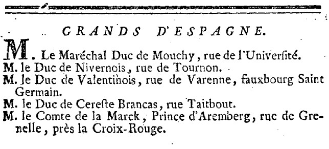 1er janvier 1789: Journal du Roi  1021
