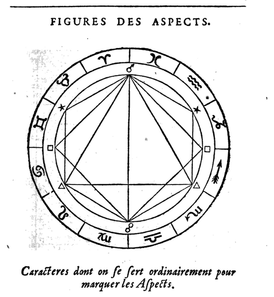 1er janvier 1767: Almanach 1104