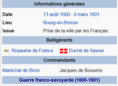13 août 1600: Prise de Bourg-en-Bresse par le maréchal de Biron 1122