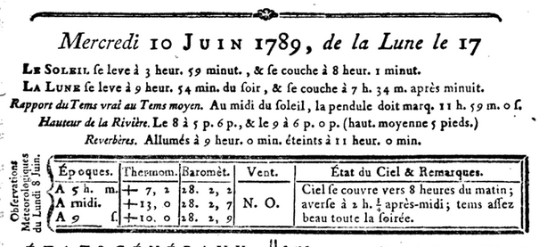 10 juin 1789: Almanach 1213