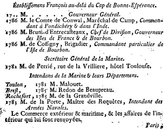 Brigadiers de cavalerie 1318