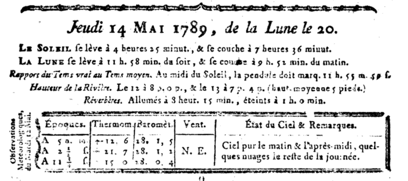 14 mai 1789 1413