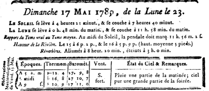 17 mai 1789: Almanach 1711