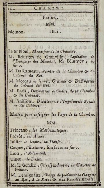 Janvier 1788: Maison du Roi 1811