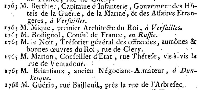 1er janvier 1789: Journal du Roi  2106