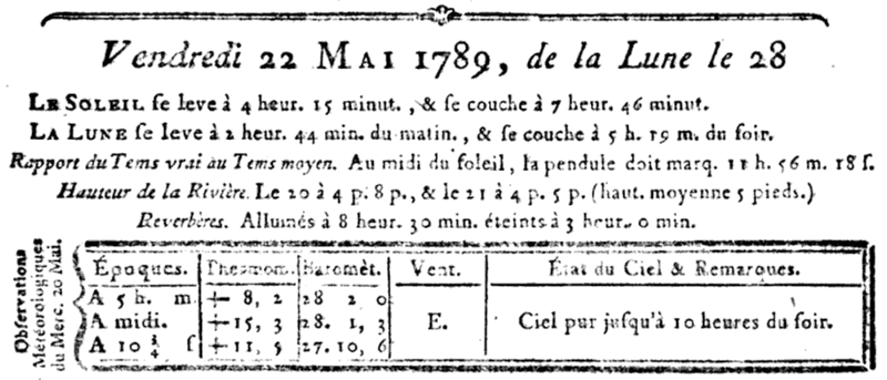 22 mai 1789: Almanach 2210