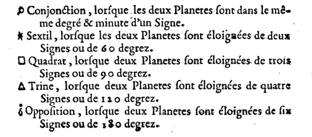 1er janvier 1767: Almanach 261