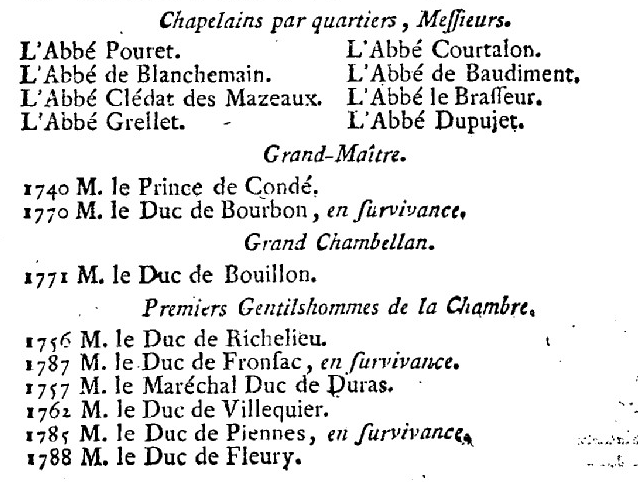 1er janvier 1789: La Maison du Roy 286
