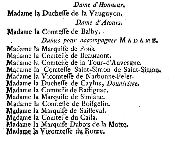 1er janvier 1789: Maison de Madame 290