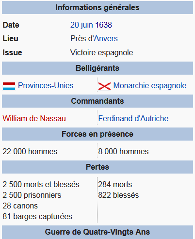 20 juin 1638: Victoire Espagnole sur les Hollandais à la bataille de Kallo 330px-22