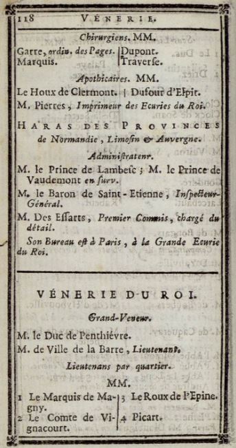 Janvier 1788: Maison du Roi (suite) 3410