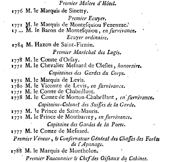 1er janvier 1789: Maison de Monsieur 344