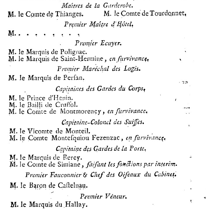 Artois - 1er janvier 1789: Maison de Monseigneur le Comte d'Artois 346