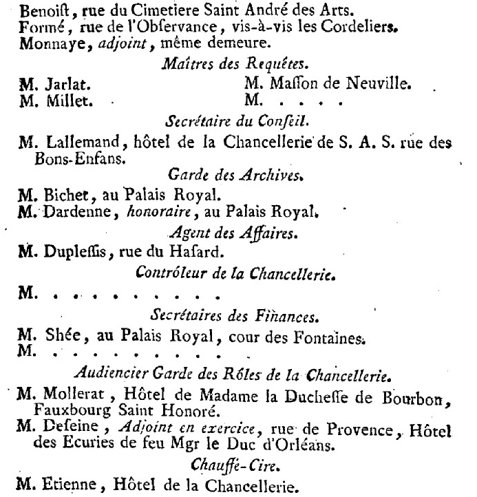 1er janvier 1789: Maison de Monseigneur le Duc d'Orléans 350