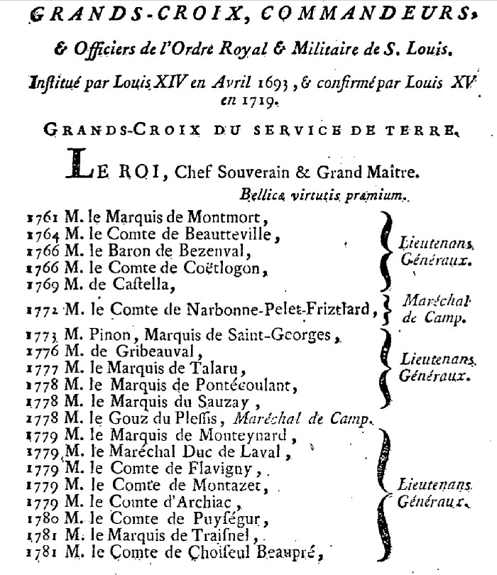 1er janvier 1789: Journal du Roi  356