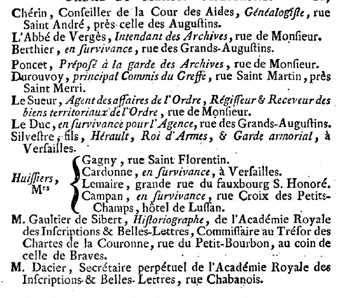 1er janvier 1789: Journal du Roi  357