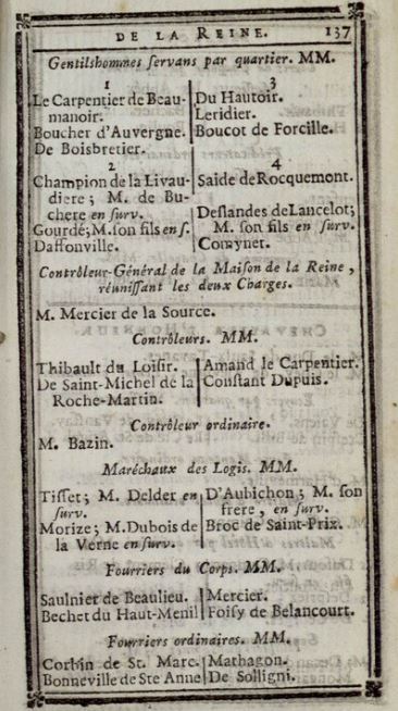 Janvier 1788: Maison de la Reine 411