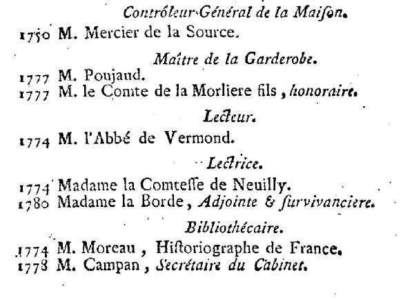 1er janvier 1789: La Maison de la Reine 430