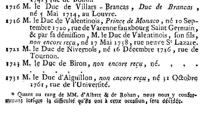 Ducs, Princes et Pairs de France 436