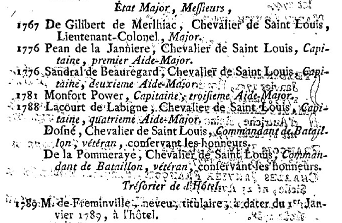 1er janvier 1789: La Maison du Roy 442