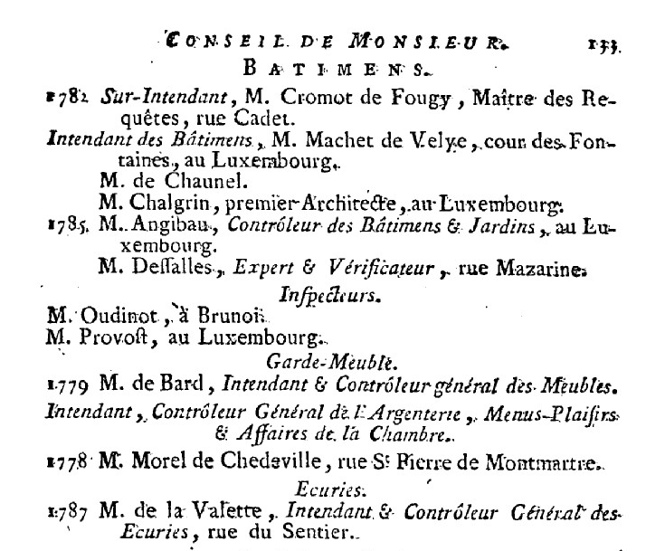 1er janvier 1789: Maison de Monsieur 529