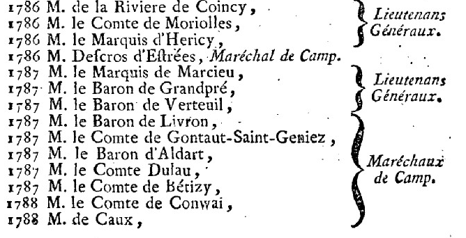 1er janvier 1789: Journal du Roi  726