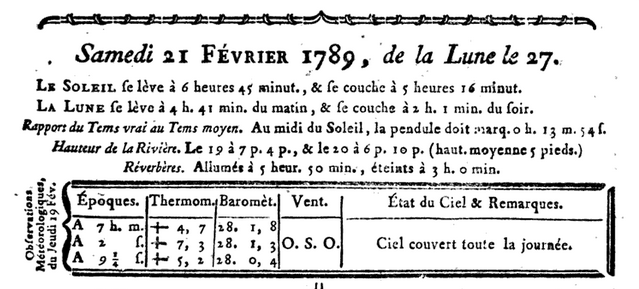 21 février 1789 Aa11