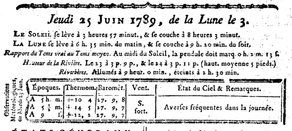 25 juin 1789: Almanach Aa26