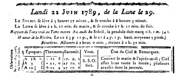 22 juin 1789 Aa29