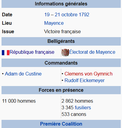 21 octobre 1792 (30 Vendémiaire): Prise de Mayence (1792) Captu138