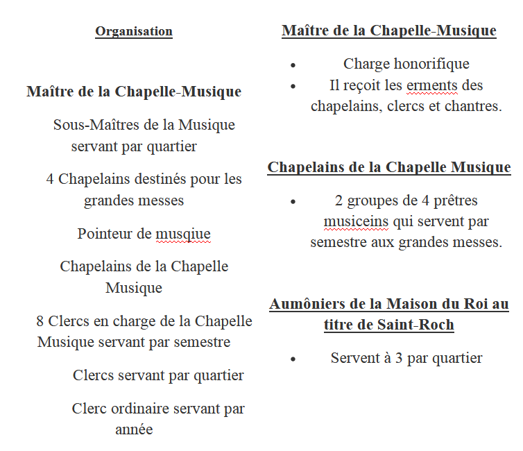 1er janvier 1643: La chapelle-musique du Roy Captu159