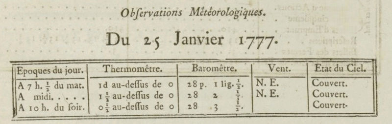 25 janvier 1777: Météo Captu235