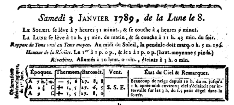03 janvier 1789: Almanach Captu295