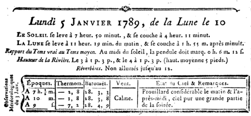 05 janvier 1789: Météo Captu307