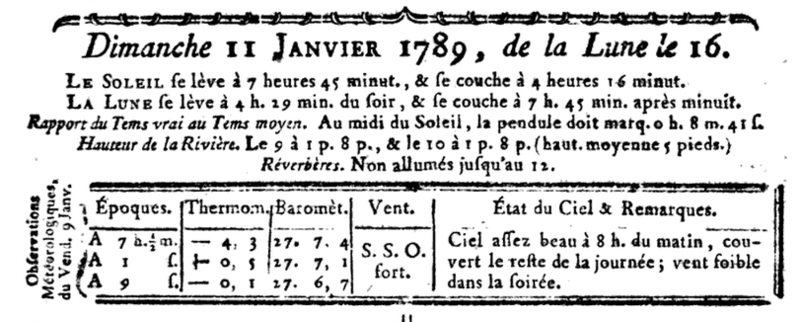 11 janvier 1789: Météo Captu353