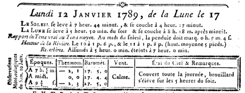 12 janvier 1789: Météo Captu357