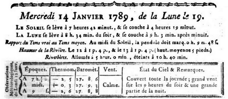 14 janvier 1789: Météo Captu368