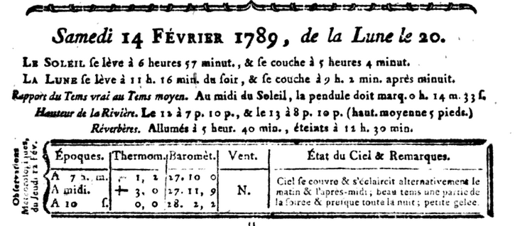 14 février 1789 Captu484