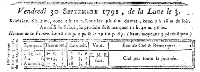 30 septembre 1791: Almanach Captu583
