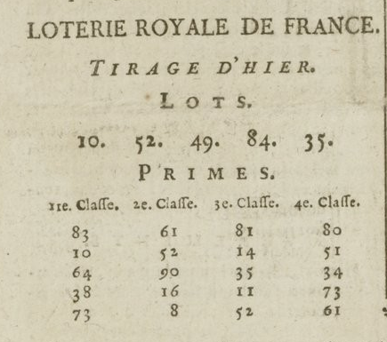 17 janvier 1777: Almanach Captu921