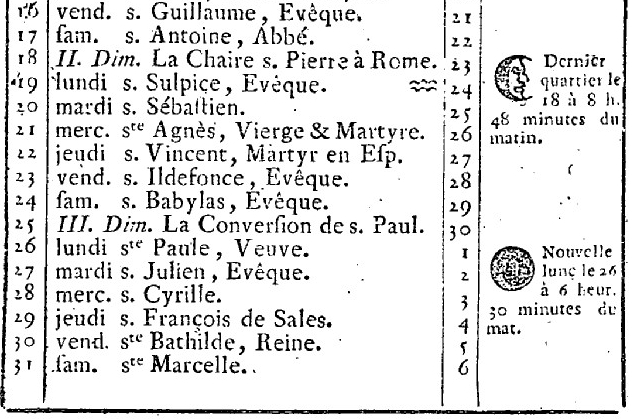 1er janvier 1789: Journal du Roi  Captu964