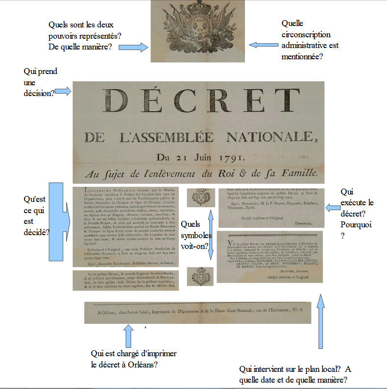 varennes - 21 juin 1791: La fuite à Varennes - 08H Captur31