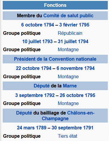 22 octobre 1794: Pierre Prieur Captur72