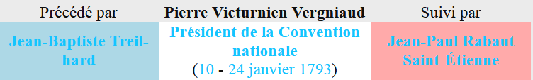 31 octobre 1793: Pierre-Victurnien Vergniaud  Captur85