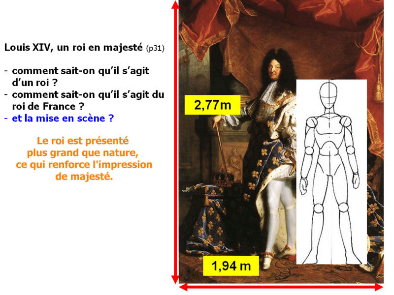 19 janvier 1701: Portrait de Louis XIV en costume de sacre Diapos13