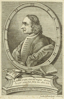 26 février 1770: Giuseppe Tartini  Giusep12