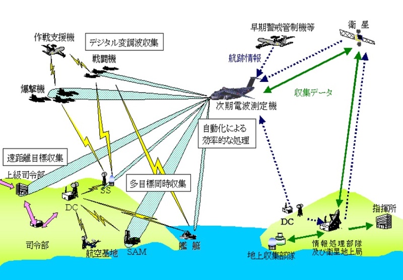 Armée Japonaise/Japan Self-Defense Forces - Page 26 21618