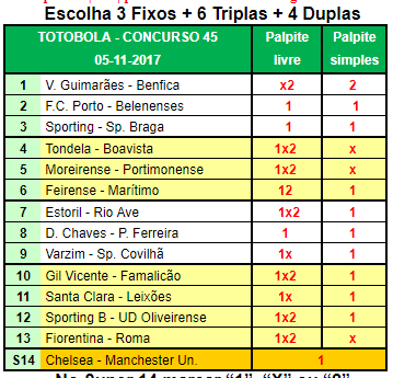 totobola - Totobola - Prognósticos para o concurso 45/2017 45norm10