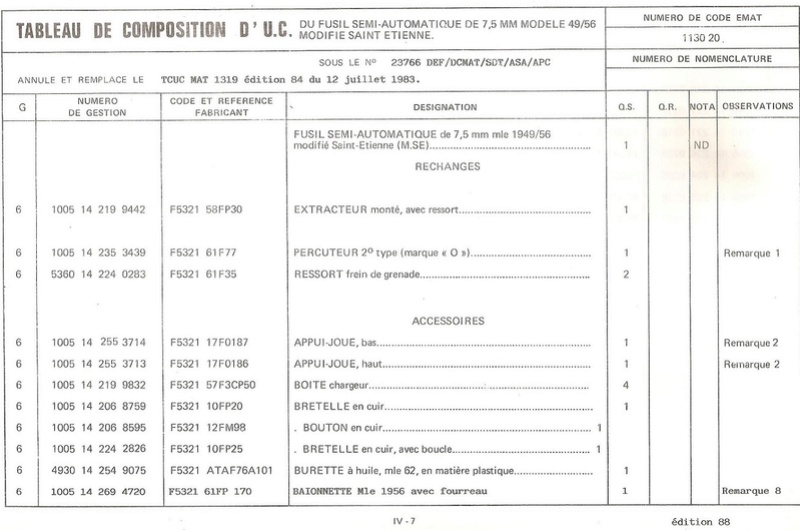 MAS 49/56 MSE 110