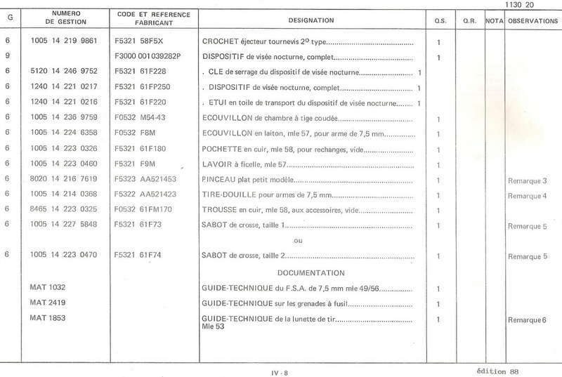 MAS 49/56 MSE 210